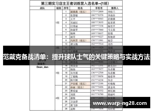 范戴克备战清单:提升球队士气的关键策略与实战方法 范戴克备战清单:提升球队士气的关键策略与实战方法