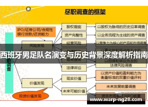 西班牙男足队名演变与历史背景深度解析指南 西班牙男足队名演变与历史背景深度解析指南