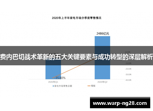 费内巴切战术革新的五大关键要素与成功转型的深层解析 费内巴切战术革新的五大关键要素与成功转型的深层解析