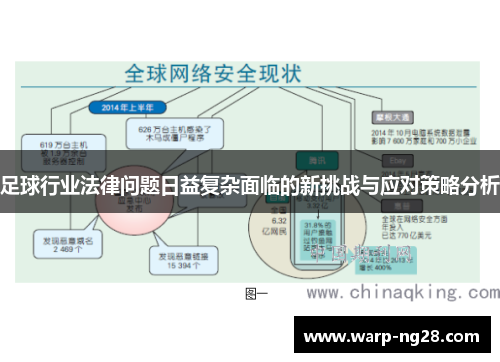 足球行业法律问题日益复杂面临的新挑战与应对策略分析 足球行业法律问题日益复杂面临的新挑战与应对策略分析