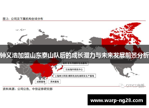 钟义浩加盟山东泰山队后的成长潜力与未来发展前景分析 钟义浩加盟山东泰山队后的成长潜力与未来发展前景分析