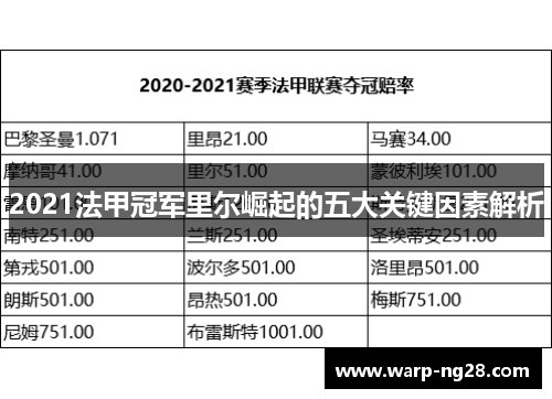 2021法甲冠军里尔崛起的五大关键因素解析 2021法甲冠军里尔崛起的五大关键因素解析