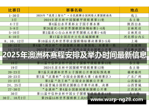 2025年澳洲杯赛程安排及举办时间最新信息 2025年澳洲杯赛程安排及举办时间最新信息