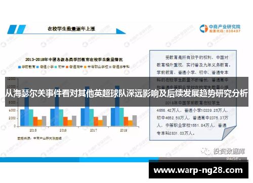 从海瑟尔关事件看对其他英超球队深远影响及后续发展趋势研究分析 从海瑟尔关事件看对其他英超球队深远影响及后续发展趋势研究分析