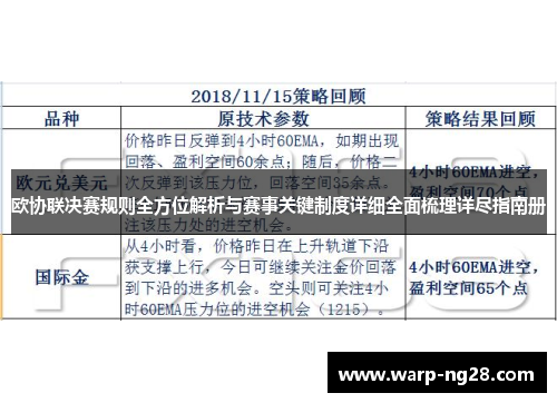 欧协联决赛规则全方位解析与赛事关键制度详细全面梳理详尽指南册 欧协联决赛规则全方位解析与赛事关键制度详细全面梳理详尽指南册