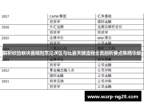 解析欧协联决赛规则常见误区与比赛关键流程全面剖析要点集精华版 解析欧协联决赛规则常见误区与比赛关键流程全面剖析要点集精华版