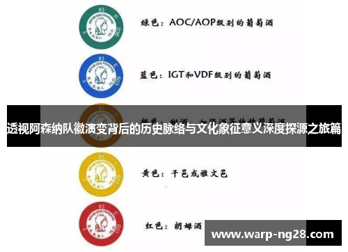 透视阿森纳队徽演变背后的历史脉络与文化象征意义深度探源之旅篇 透视阿森纳队徽演变背后的历史脉络与文化象征意义深度探源之旅篇