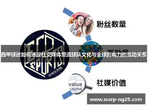 西甲球迷如何通过社交媒体塑造球队文化与全球影响力的互动关系