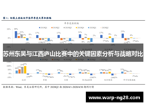 苏州东吴与江西庐山比赛中的关键因素分析与战略对比