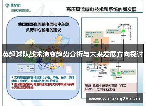 英超球队战术演变趋势分析与未来发展方向探讨