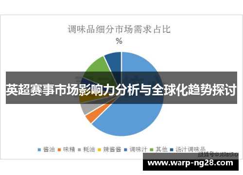 英超赛事市场影响力分析与全球化趋势探讨