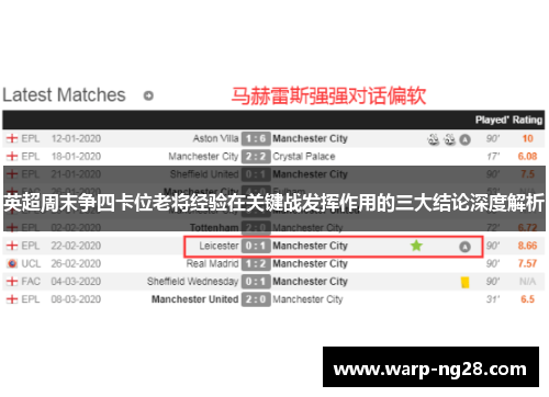 英超周末争四卡位老将经验在关键战发挥作用的三大结论深度解析