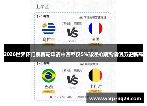 2026世界杯门票首轮申请中签率仅5%球迷抢票热情创历史新高
