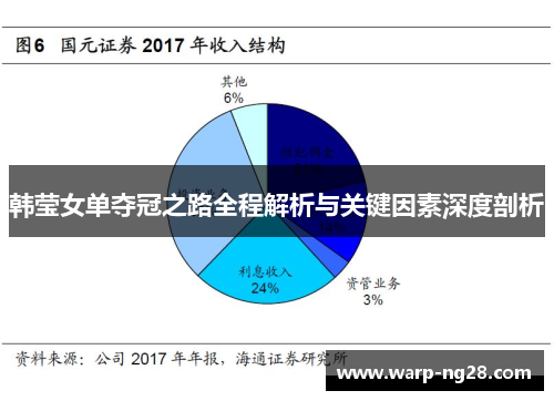 韩莹女单夺冠之路全程解析与关键因素深度剖析